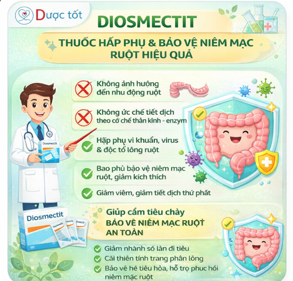 Diosmectit - Thuốc hấp phụ và bảo vệ niêm mạc ruột hiệu quả Diosmectit - Thuốc hấp phụ và bảo vệ niêm mạc ruột hiệu quả